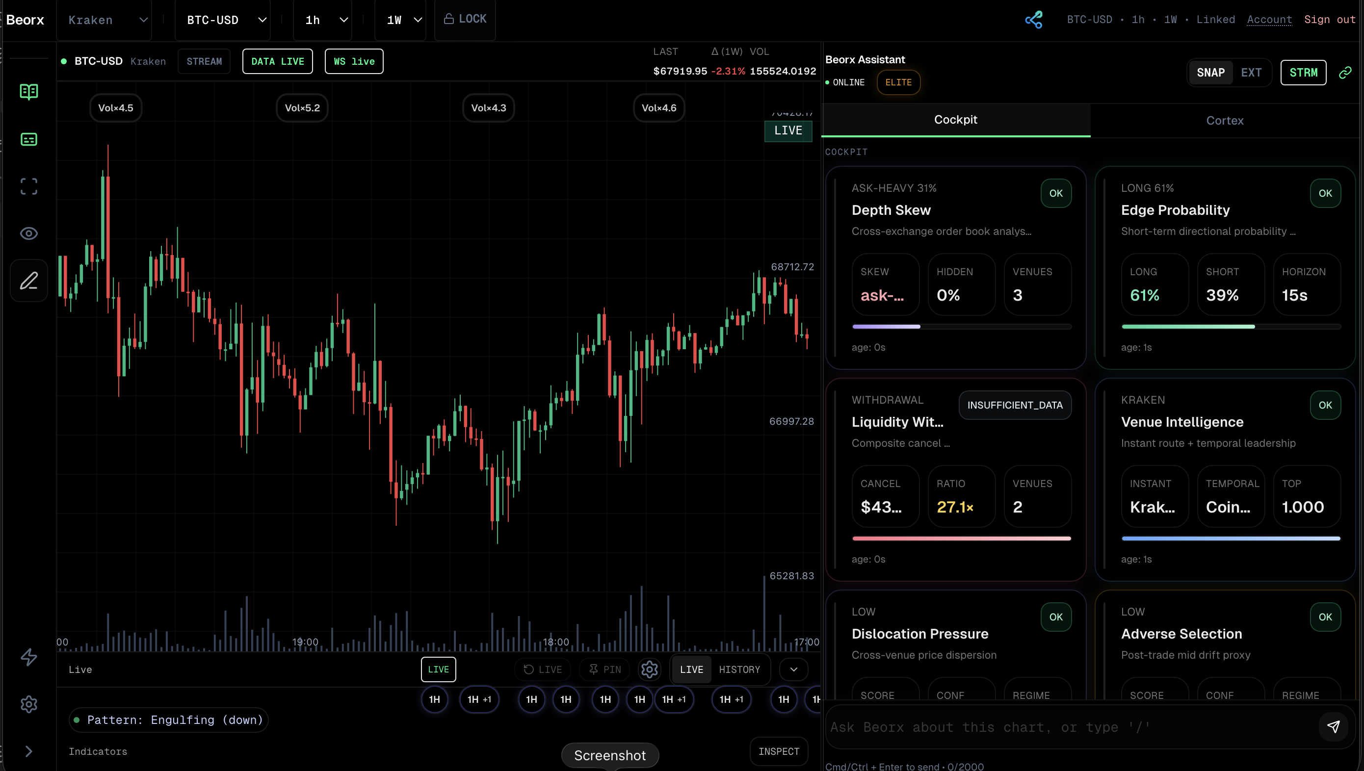 Beorx Cockpit showing live market signal windshield