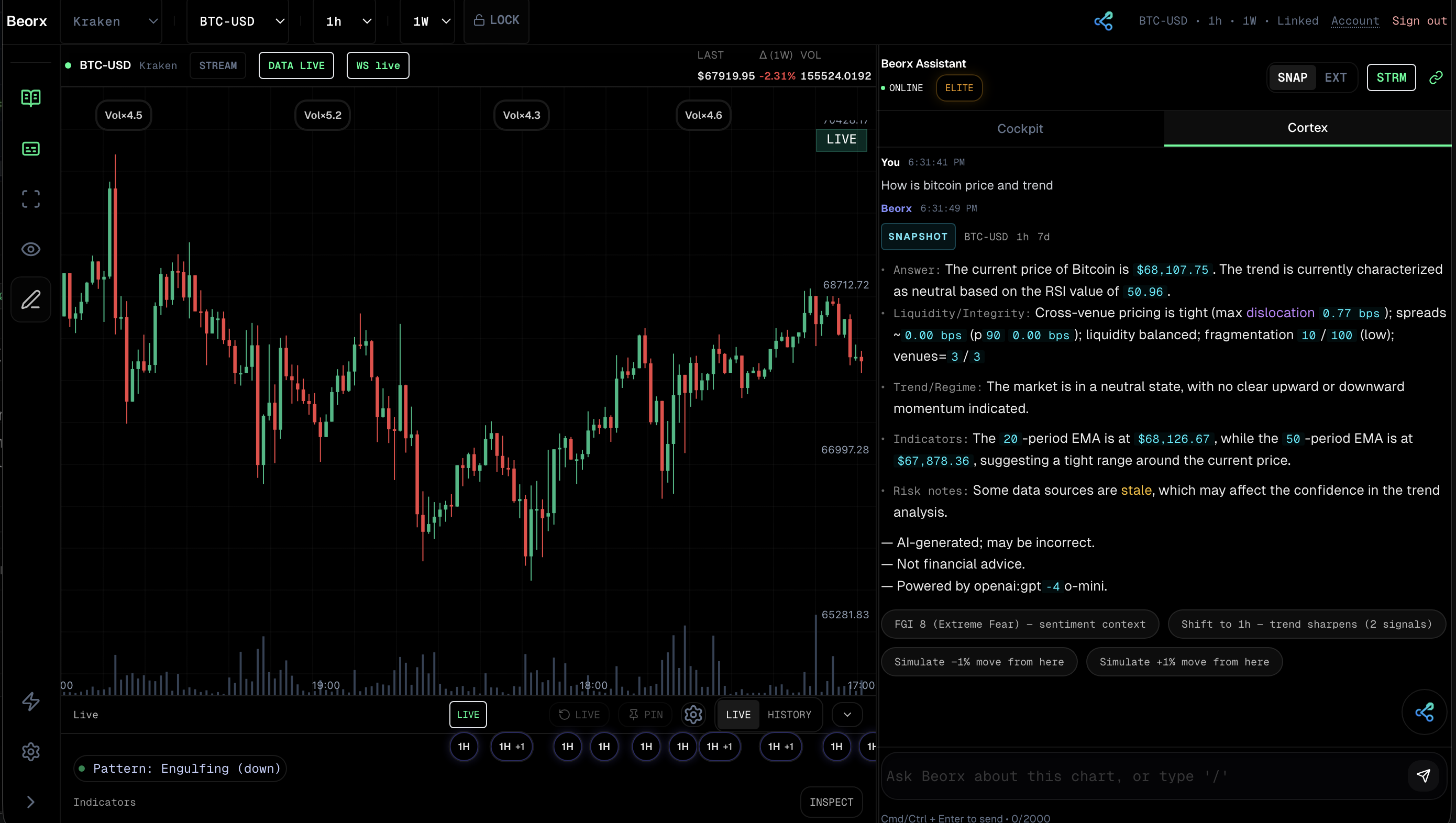 Beorx Cortex with context-bound chart and prompt surface
